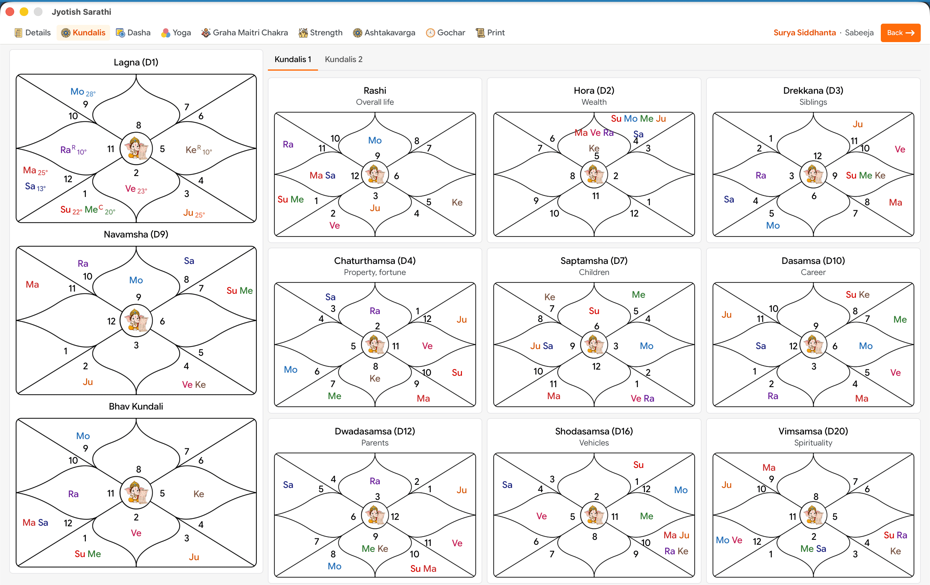 Jyotish Sarathi Kundali software on macOS and Windows — screenshot 3