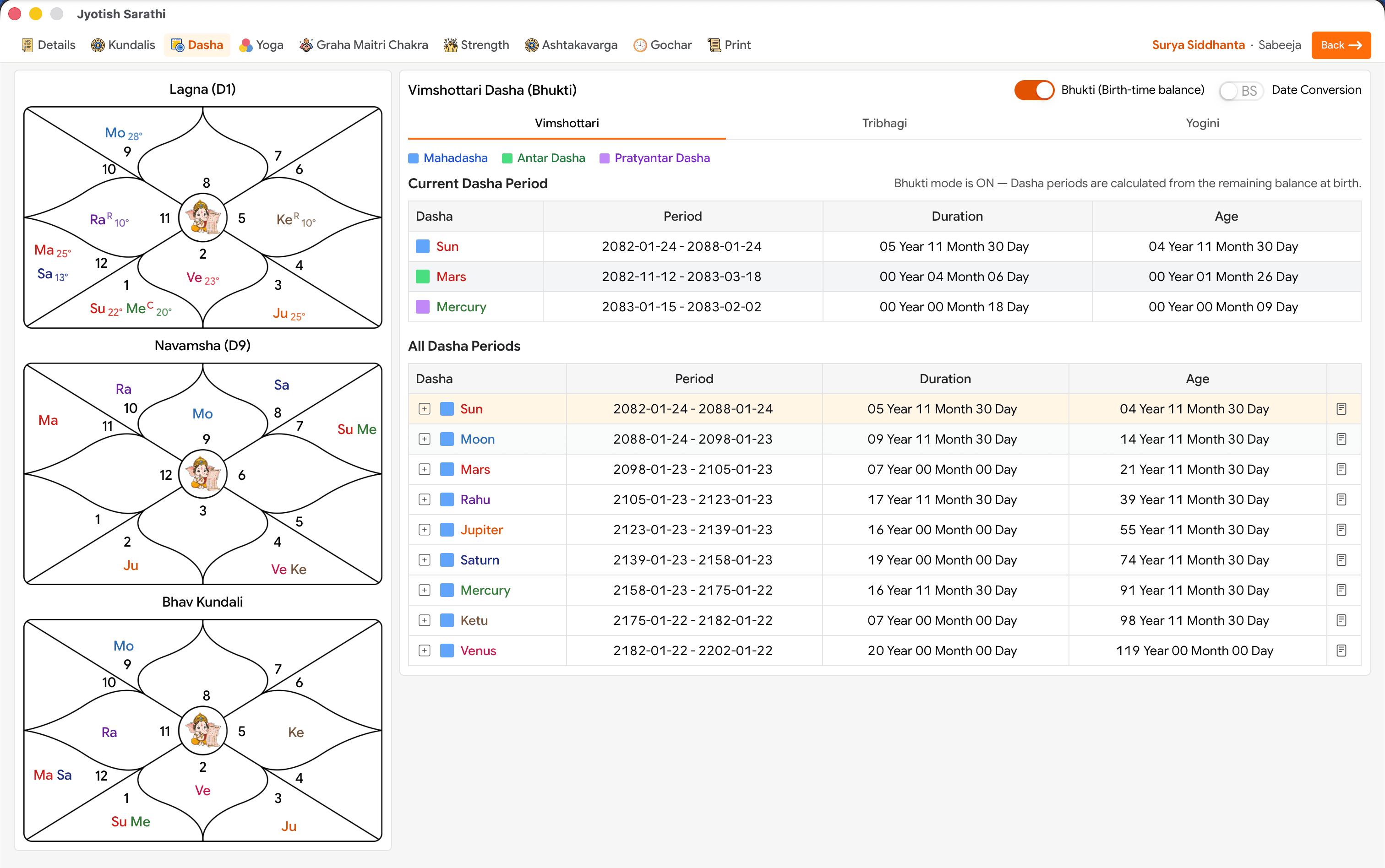 Jyotish Sarathi Kundali software on macOS and Windows — screenshot 4