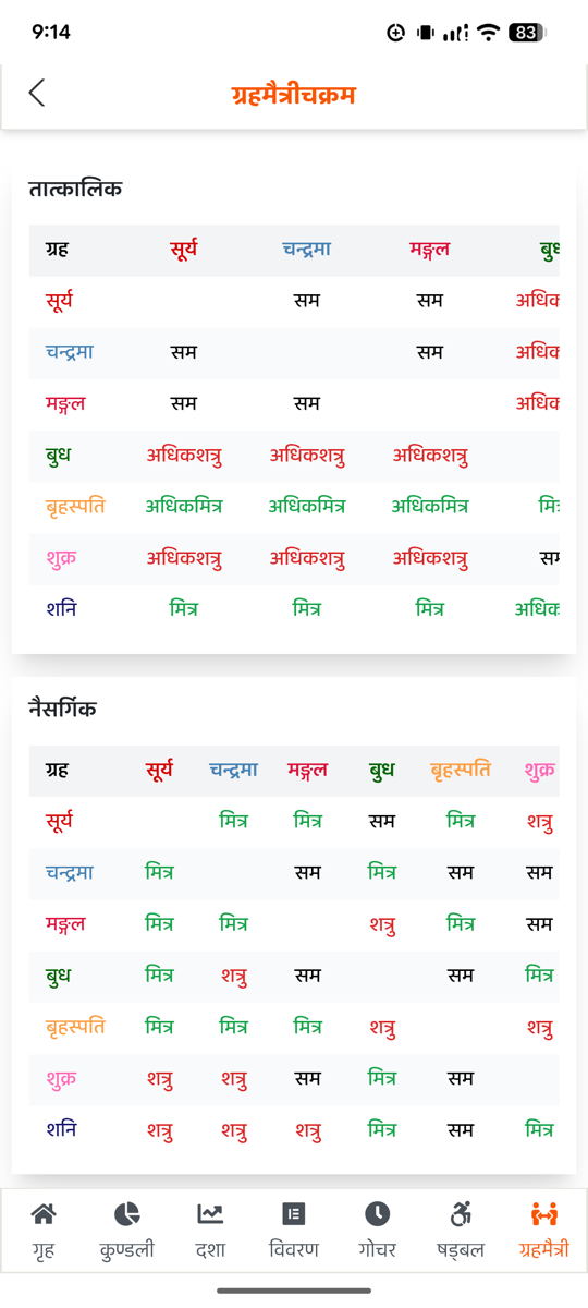 Screenshot 9